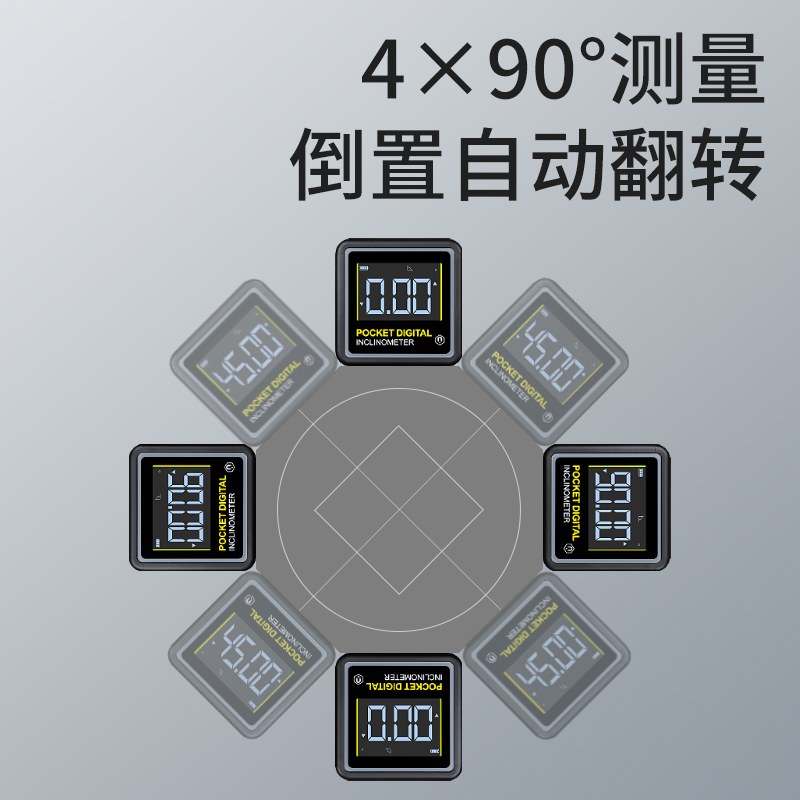微型数显倾角盒