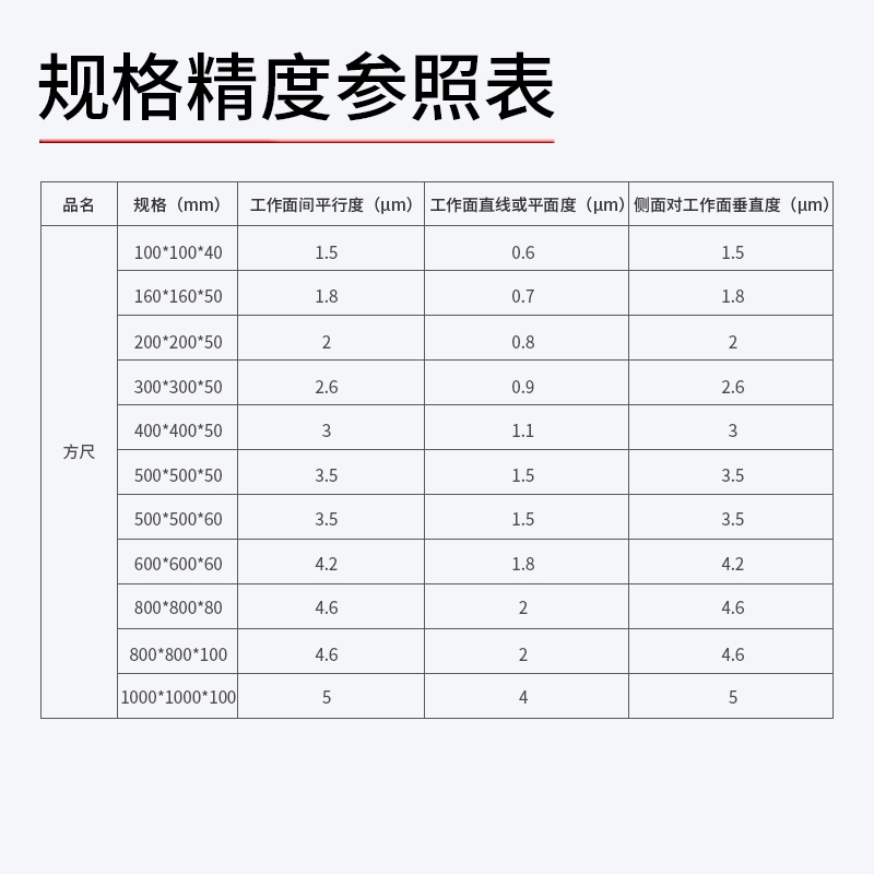 大理石方尺
