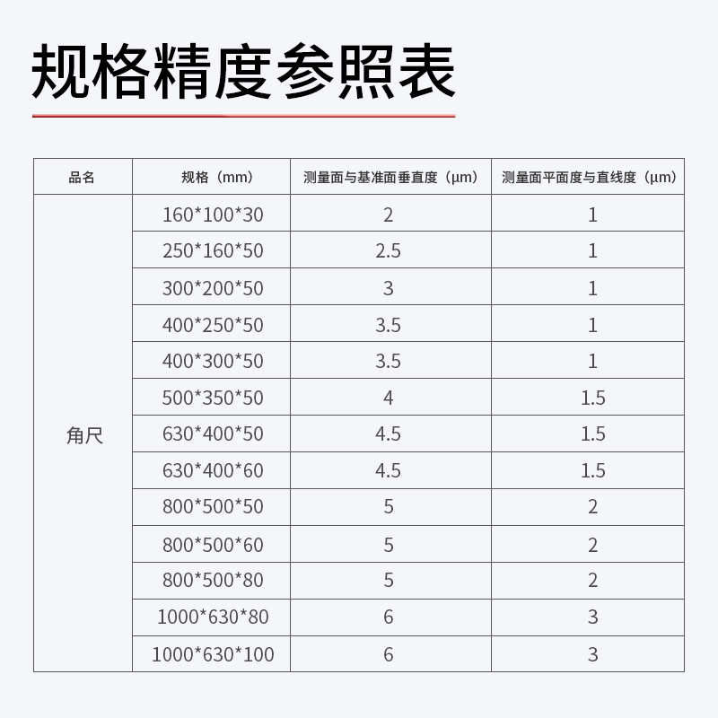 大理石角尺