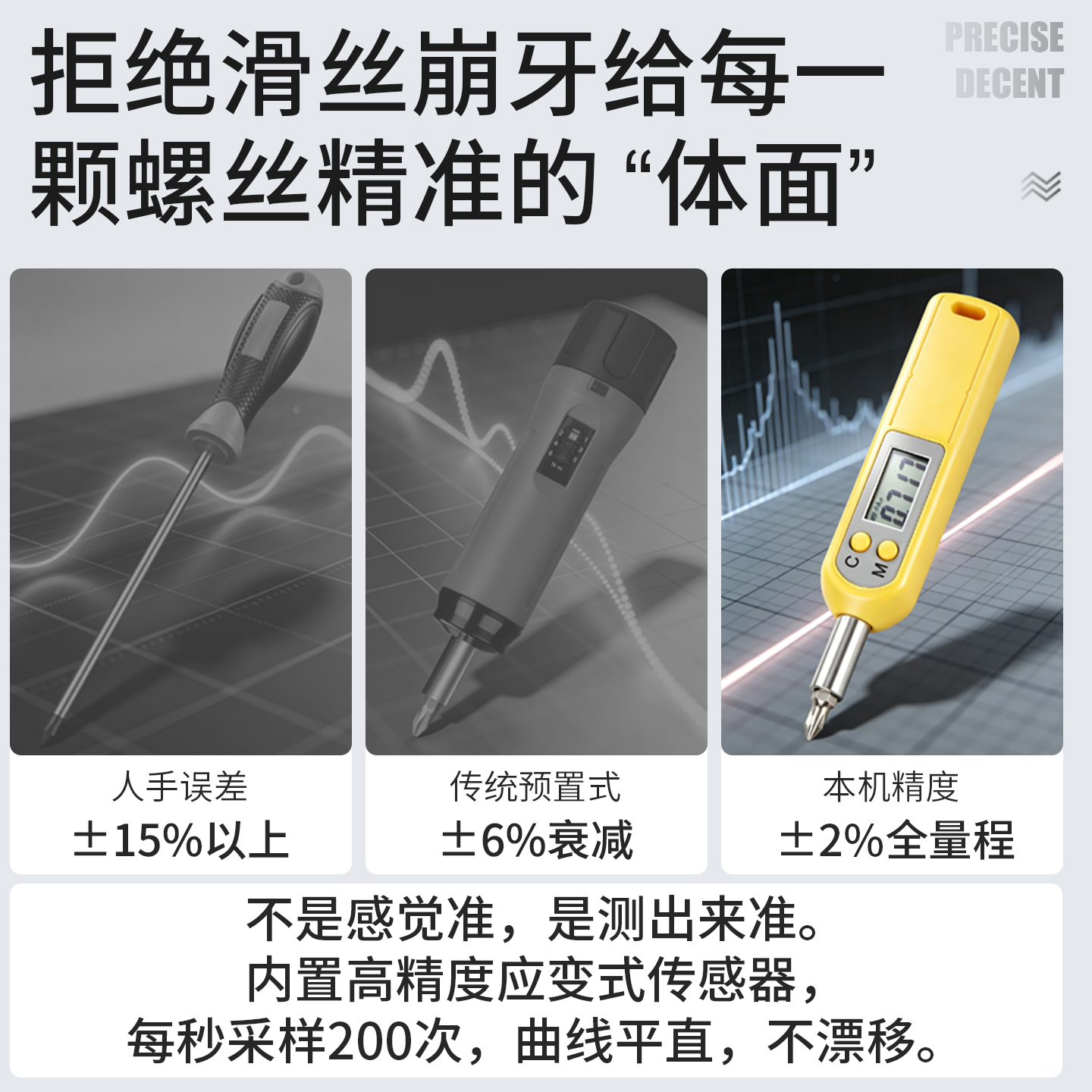 HMS迷你数显扭力起子
