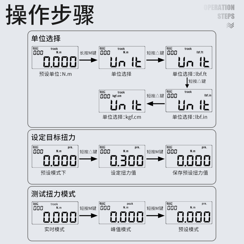 HNS‑P 数显扭矩起子
