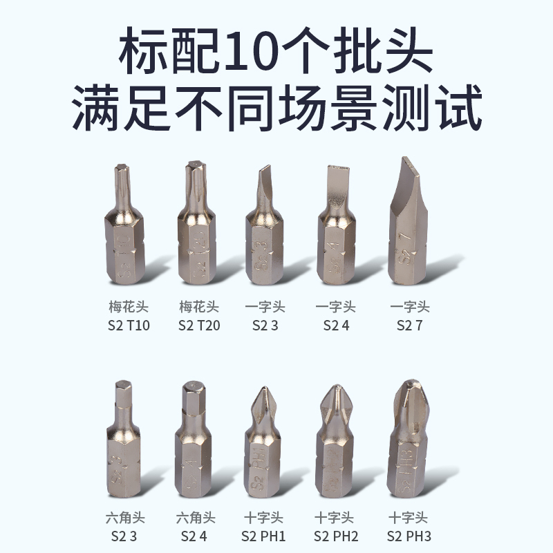 ZNS 经济型数显扭力起子