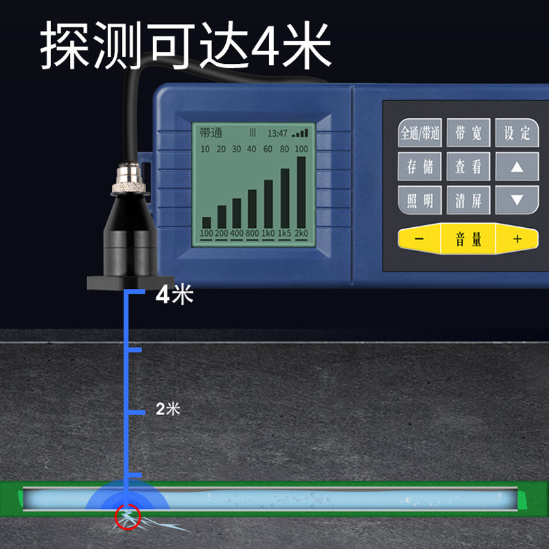 HTL 漏水检测仪