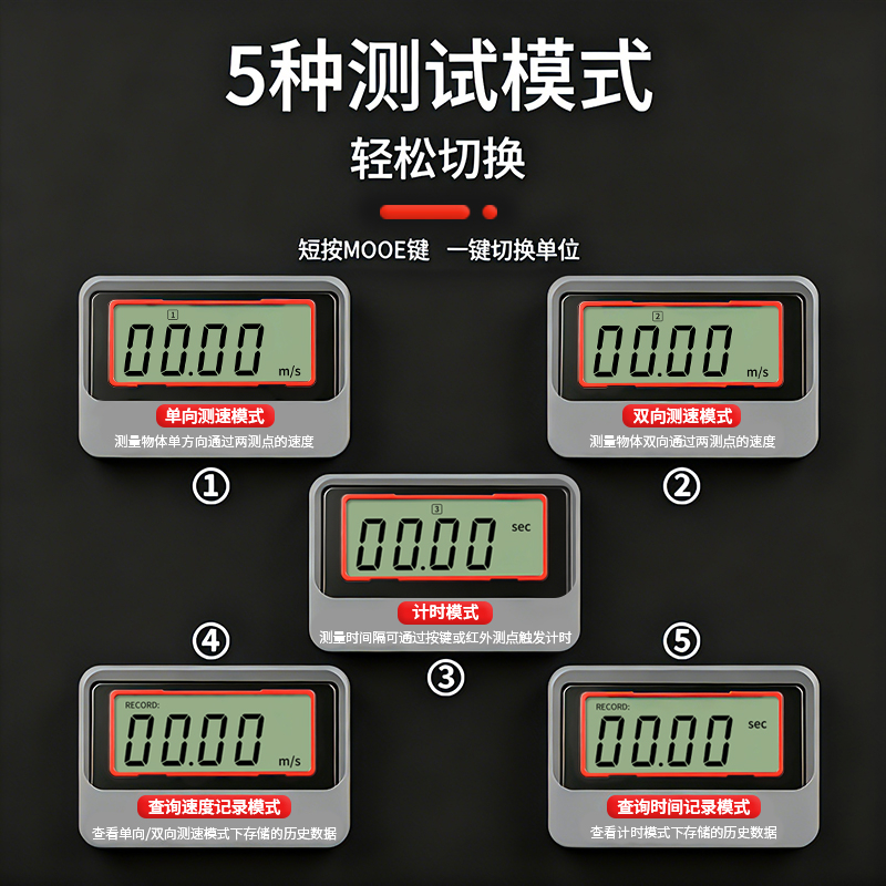 数显测速仪