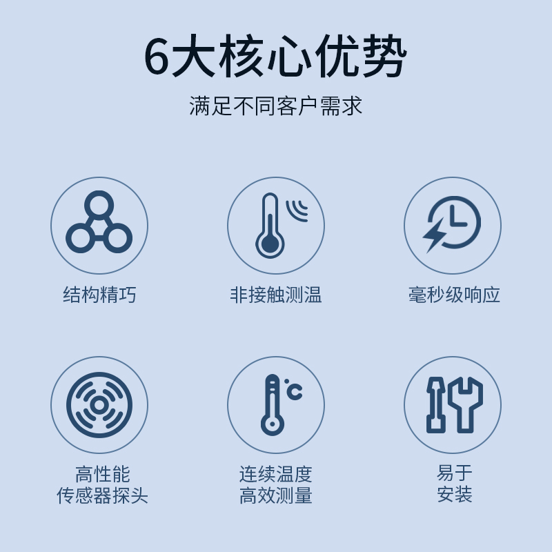 非接触式红外测温仪