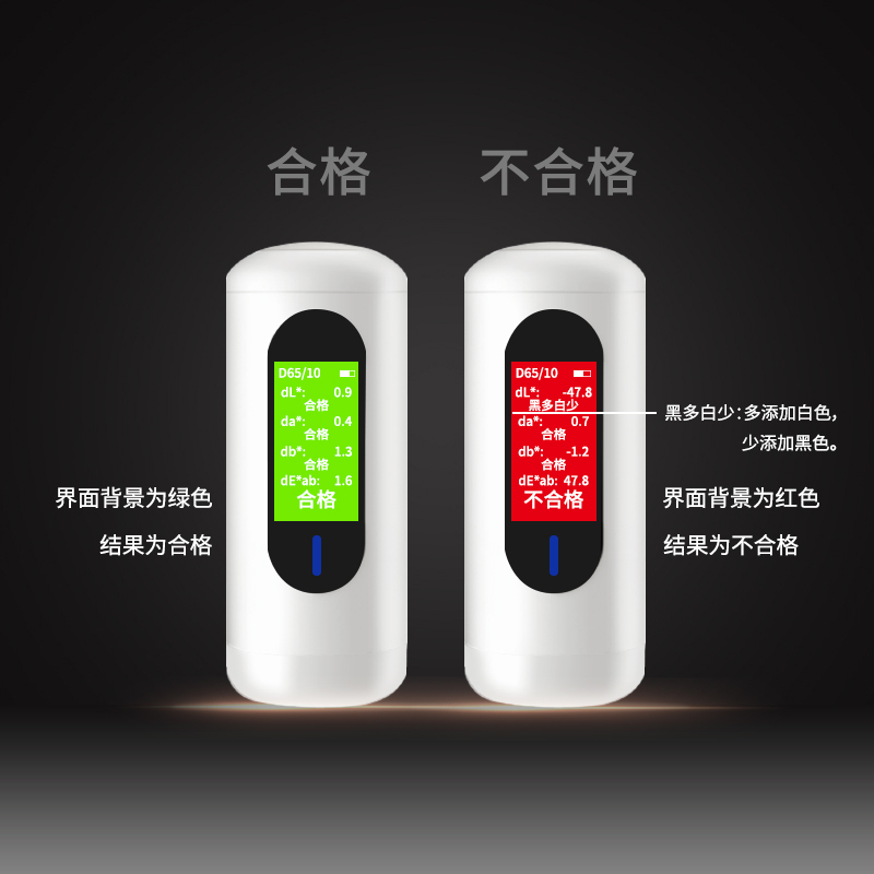 CR10 分光色宝