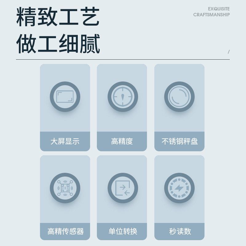 智能分析天平