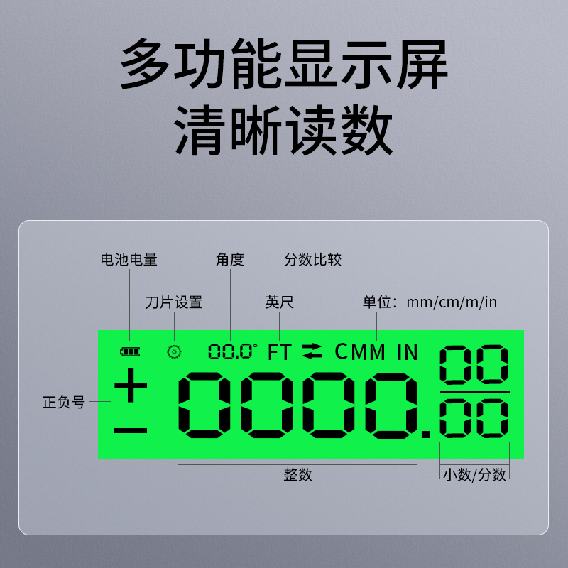 滚动测量仪