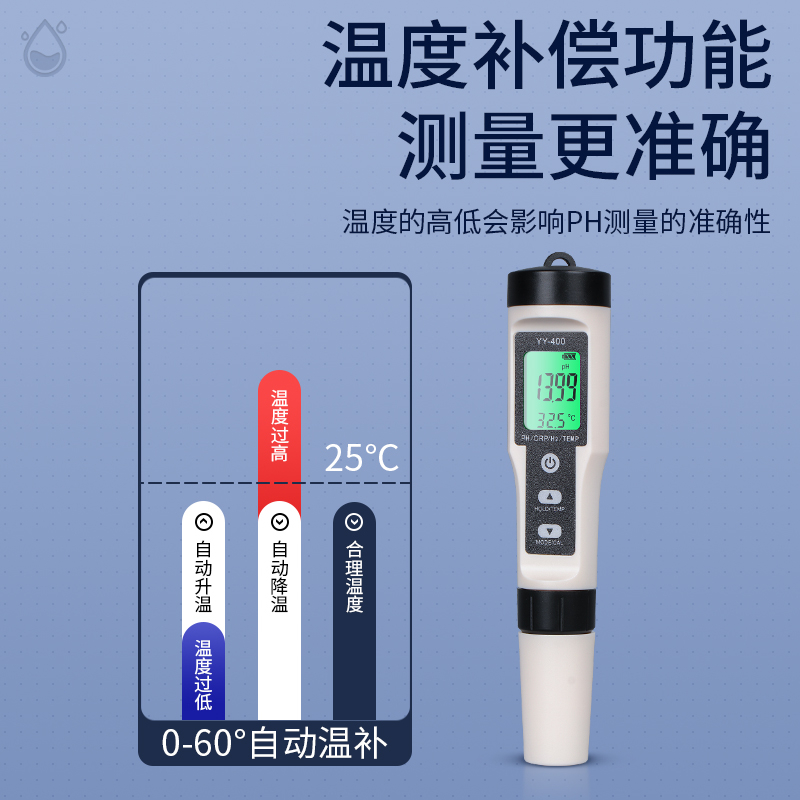 PH 检测仪