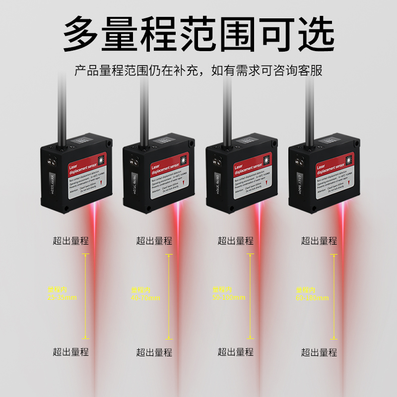 HJW 激光位移传感器