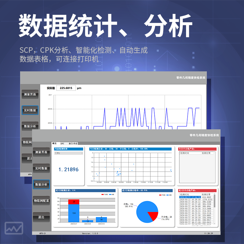 圆度仪