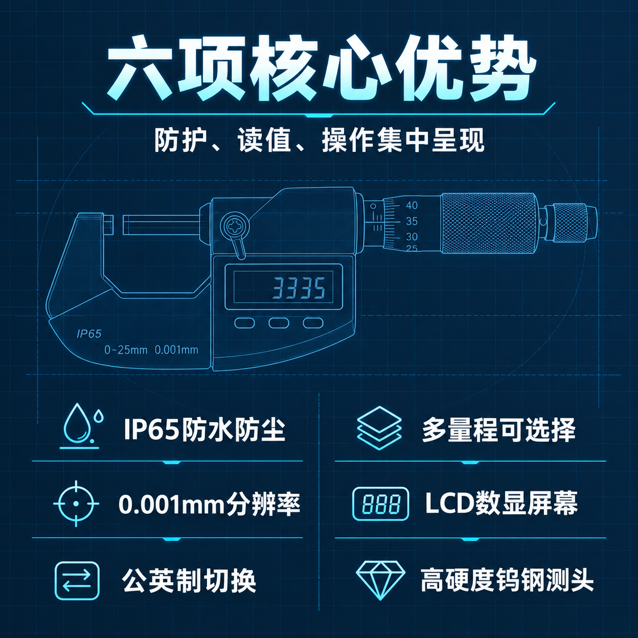 IP65 防水数显千分尺