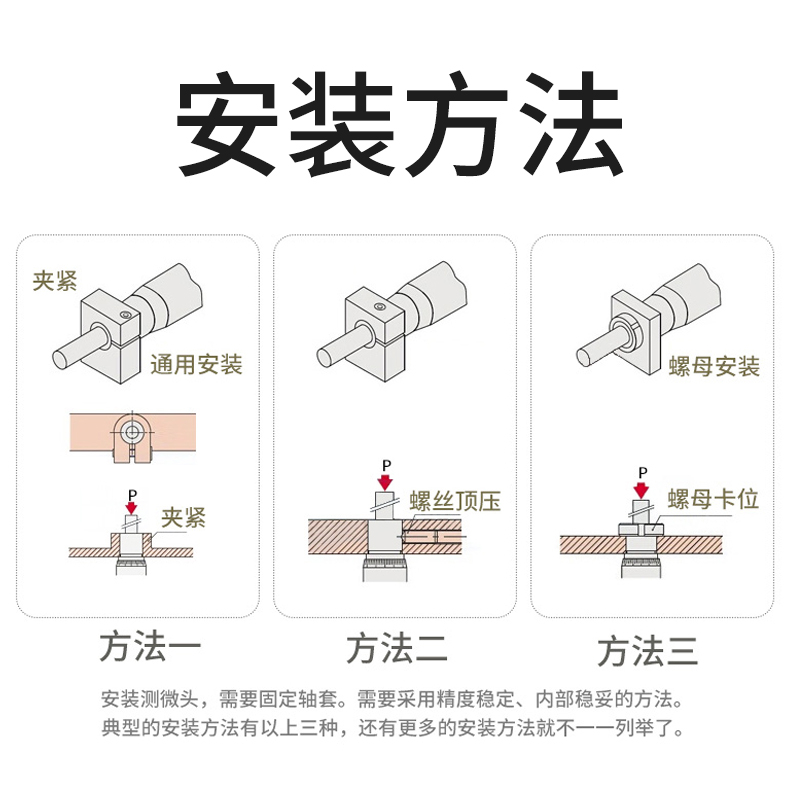 数显微分头