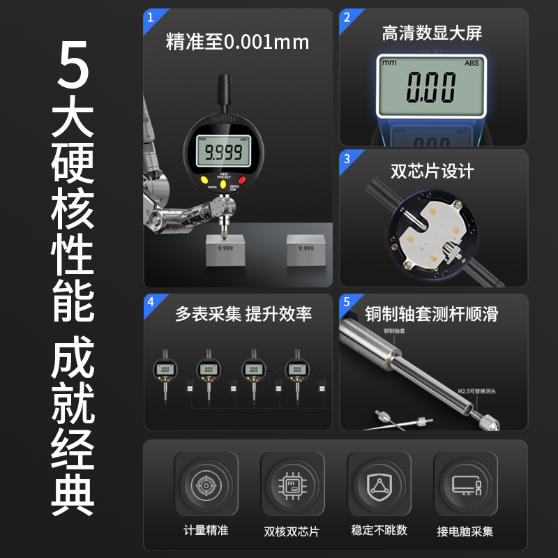 升级款数显指示表 - 黑