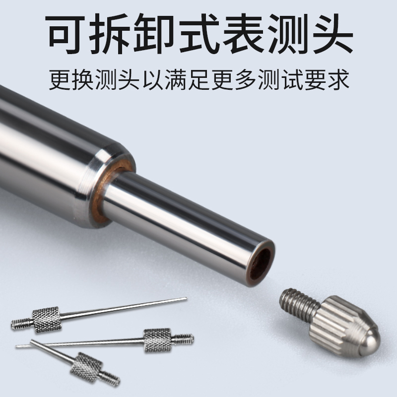 提帽式数显表