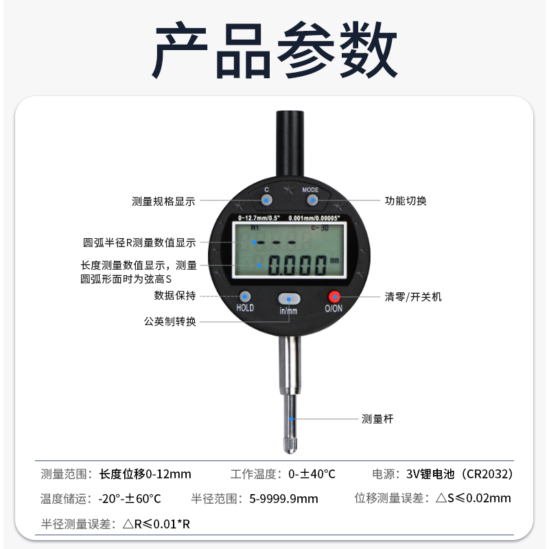 数显半径规