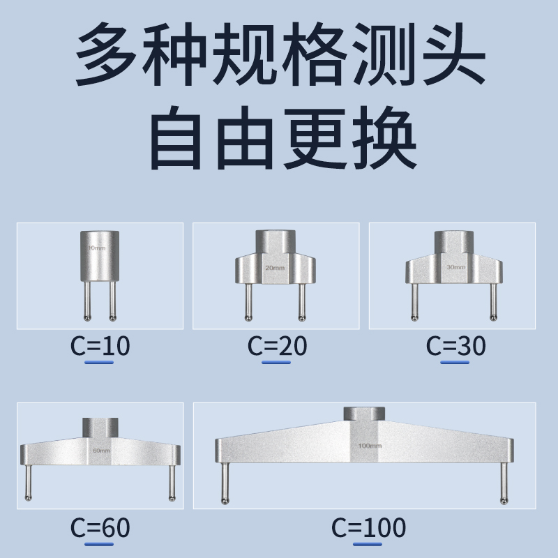 数显半径规