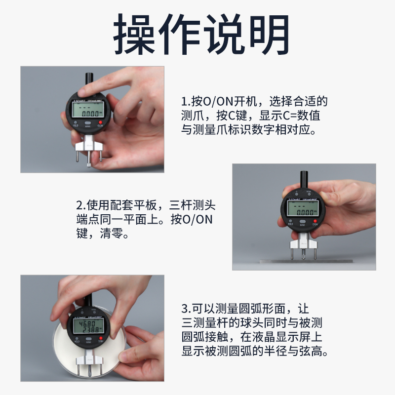 数显半径规