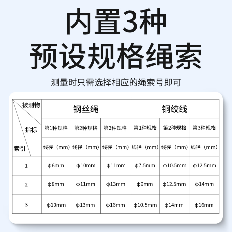SGZ 高铁数显张力计
