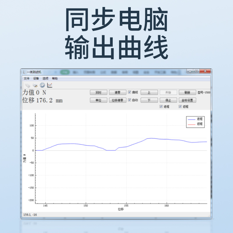 HEL-A 一体式拉压试验机