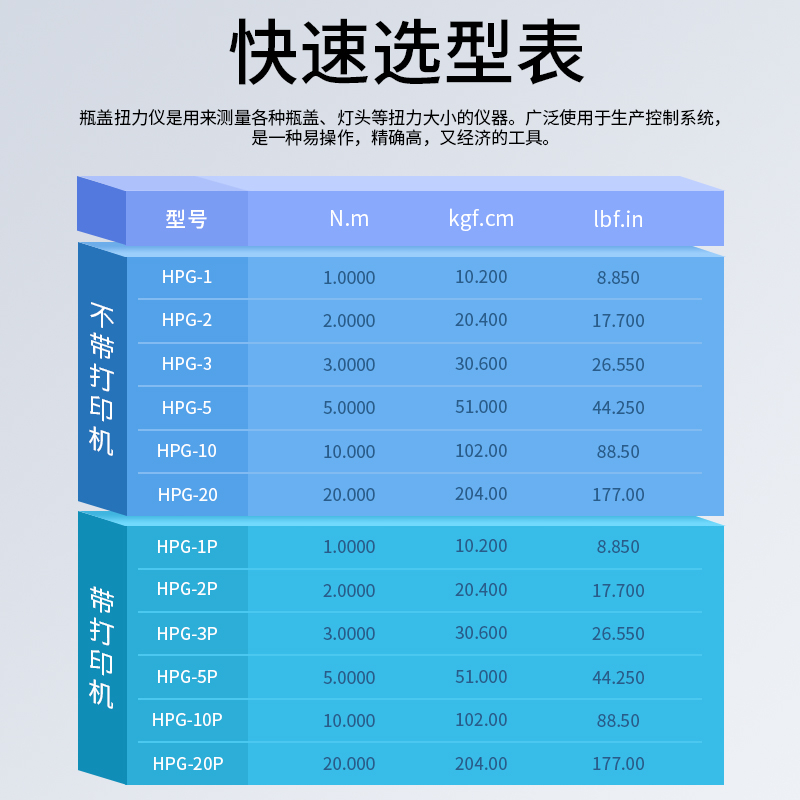 HPG 瓶盖扭力测试仪