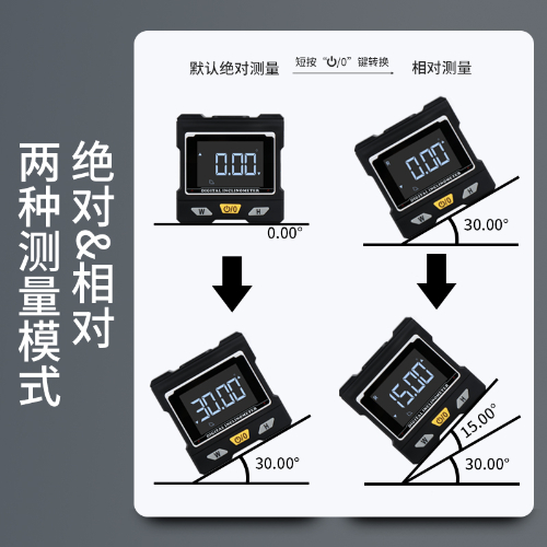 翻盖数显倾角盒