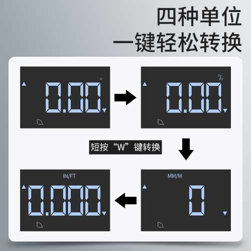 翻盖数显倾角盒