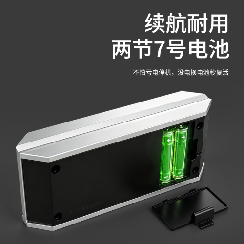 长条形数显倾角盒