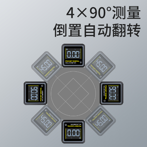 微型数显倾角盒