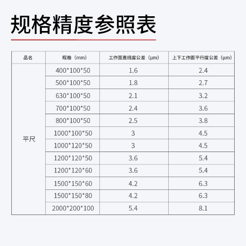 大理石平尺
