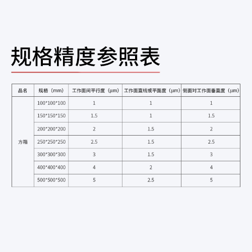 大理石方箱
