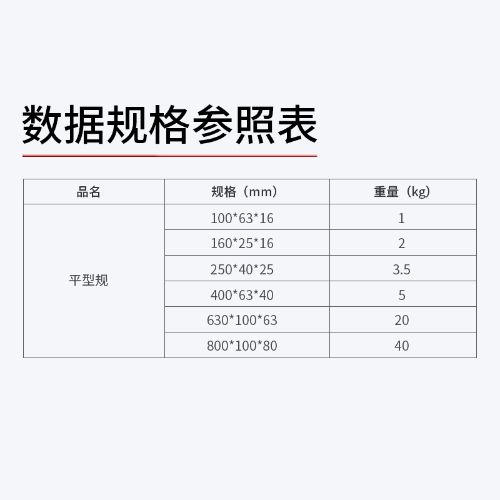 大理石平行规