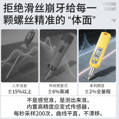 HMS迷你数显扭力起子