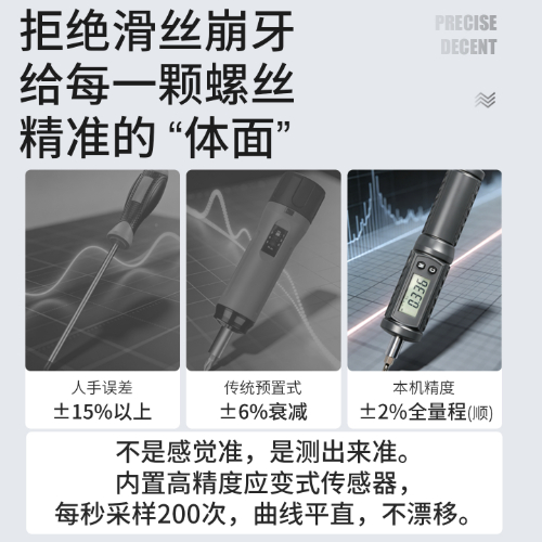 HNS‑B 数显扭力起子