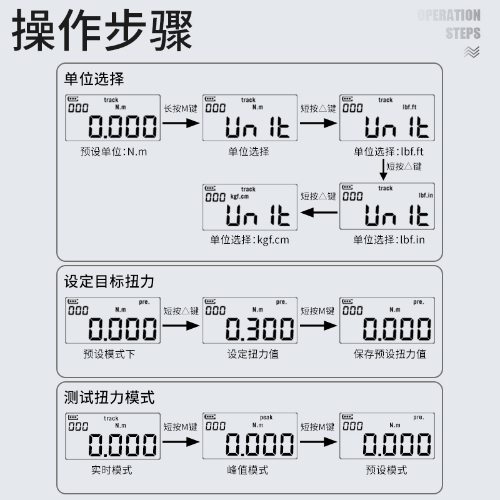 HNS‑P 数显扭矩起子