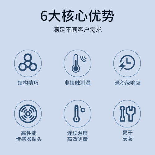 非接触式红外测温仪