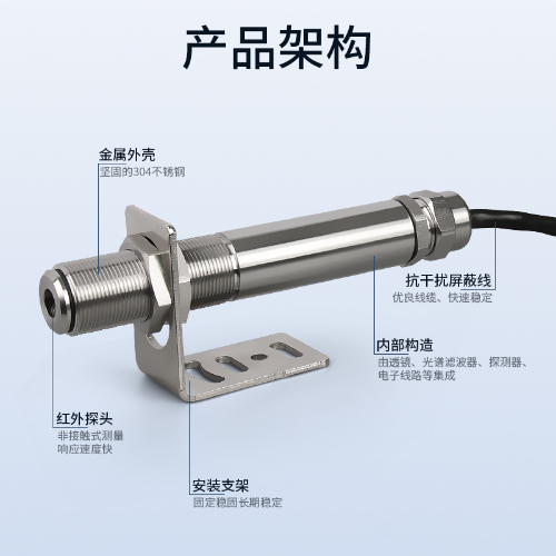 非接触式红外测温仪