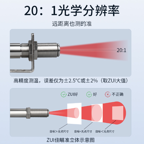 非接触式红外测温仪