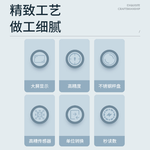 智能分析天平