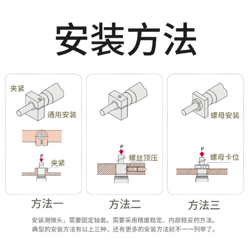 数显微分头