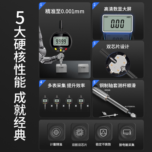 升级款数显指示表 - 黑