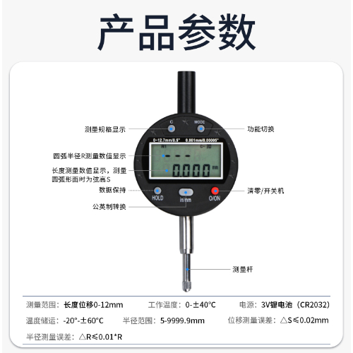数显半径规