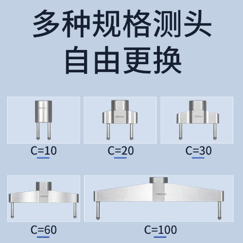 数显半径规