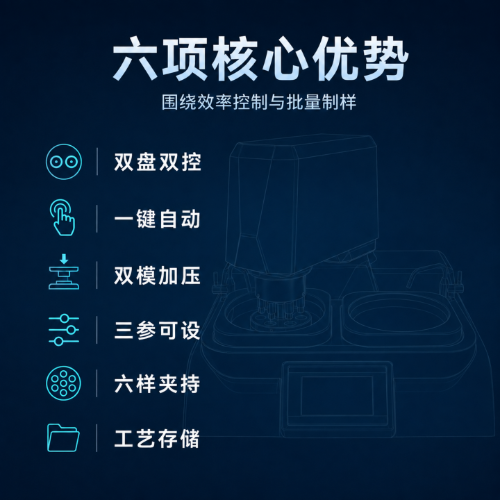 金相磨抛机