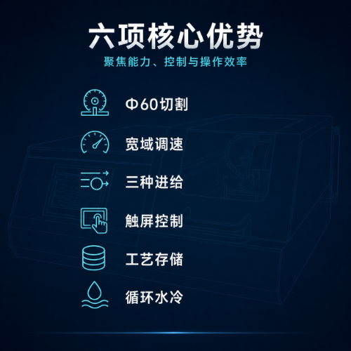 金相切割机