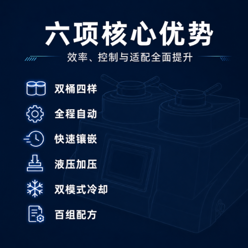 金相镶嵌机