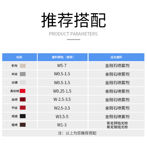 金相抛光布