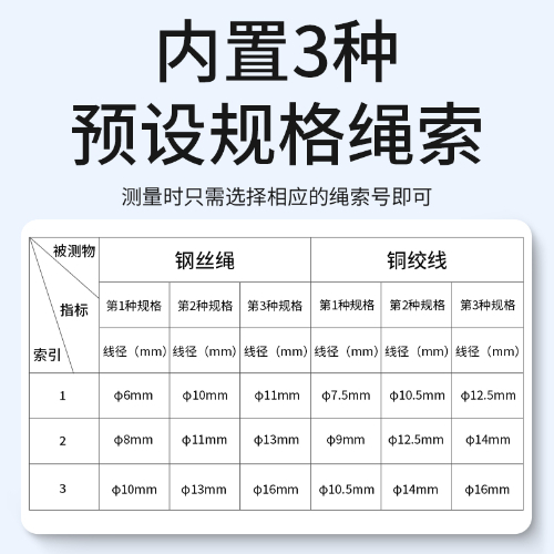 SGZ 高铁数显张力计